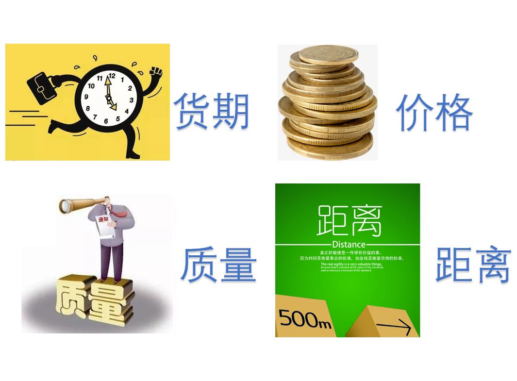 包裝袋定制的4大需求